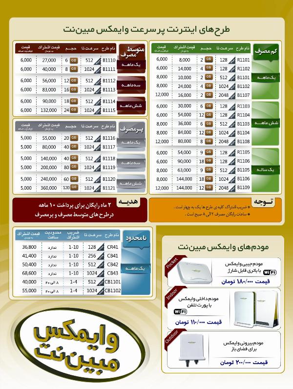 تعرفه طرح های وایمکس