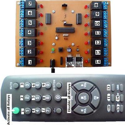ریموت کنترل ۱۴ کاناله مادون قرمز با کنترل تلویزیون