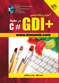 آموزش #GDI+Programing with C 