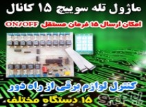 سیم بکسل