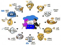 طالع بيني كاملا فارسي روانشناسي رنگها ، ستاره شناسي ، تعبيرخواب ، روز تولد ، فال هندي ، فال چيني