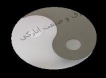 چراغ های دفنی و دکوراتیو