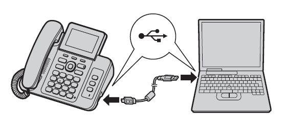 قابليت اتصال تلفن بي سيم به Outlook در مدل هاي KX-TG9471/9472