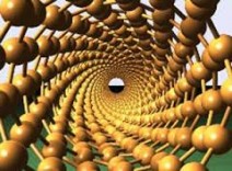 پيش بينی پيشرفت نانوتكنولوژی با كمک شاخصهای علم و فناوری