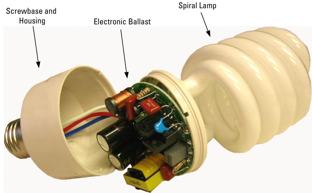  آموزش پر درآمد تعمیرات لامپ کم مصرف 
